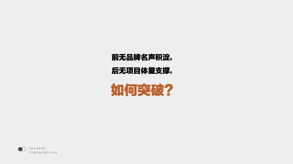 弘阳时光里推广提报方案#长沙# #住宅# #公寓# #省府#