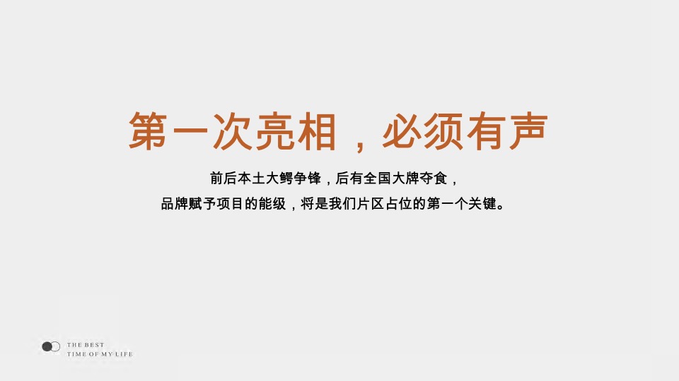 弘阳时光里推广提报方案#长沙# #住宅# #公寓# #省府#