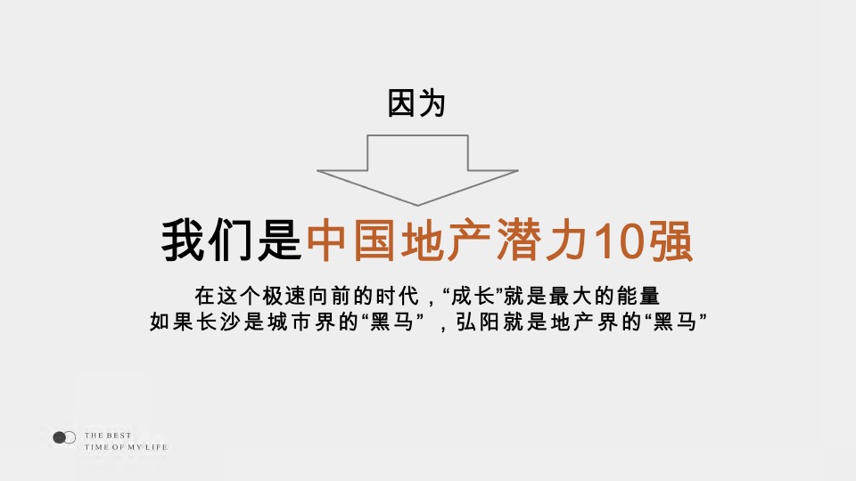 弘阳时光里推广提报方案#长沙# #住宅# #公寓# #省府#