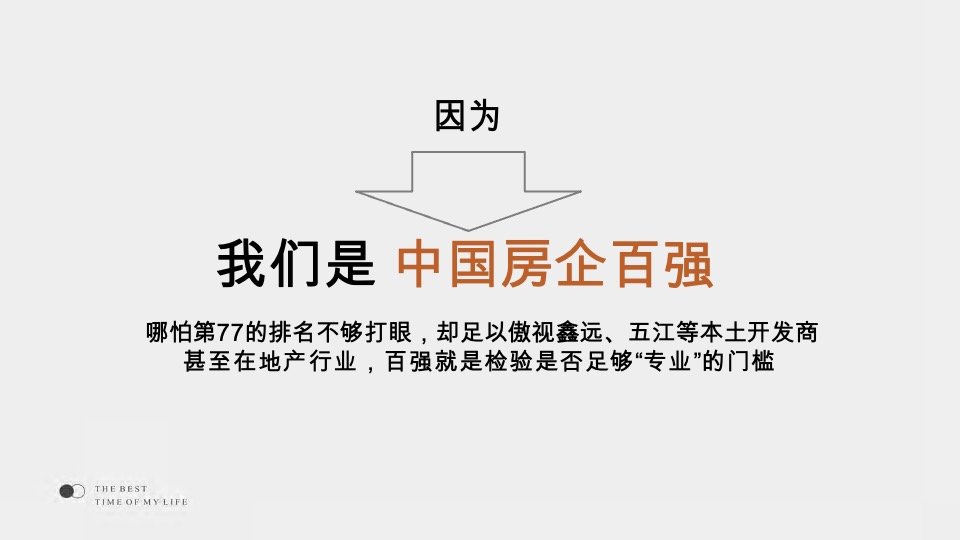 弘阳时光里推广提报方案#长沙# #住宅# #公寓# #省府#