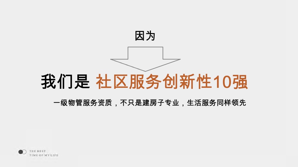 弘阳时光里推广提报方案#长沙# #住宅# #公寓# #省府#