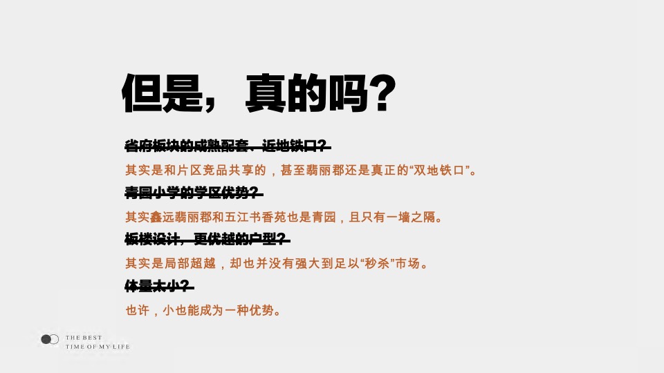 弘阳时光里推广提报方案#长沙# #住宅# #公寓# #省府#