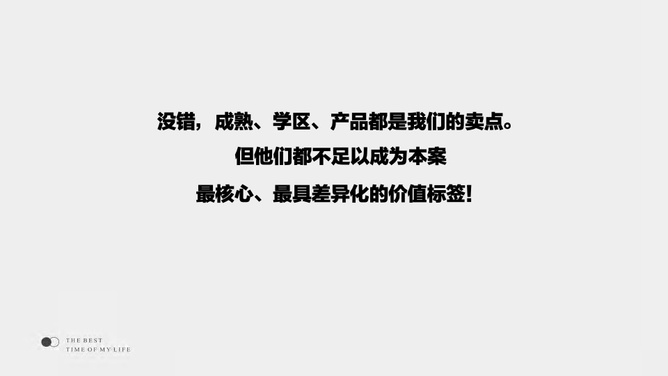 弘阳时光里推广提报方案#长沙# #住宅# #公寓# #省府#