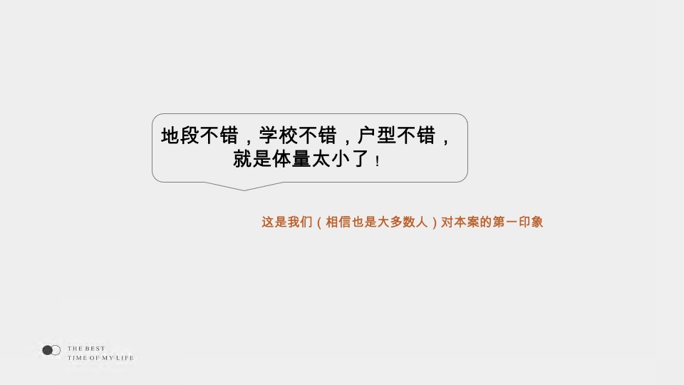 弘阳时光里推广提报方案#长沙# #住宅# #公寓# #省府#