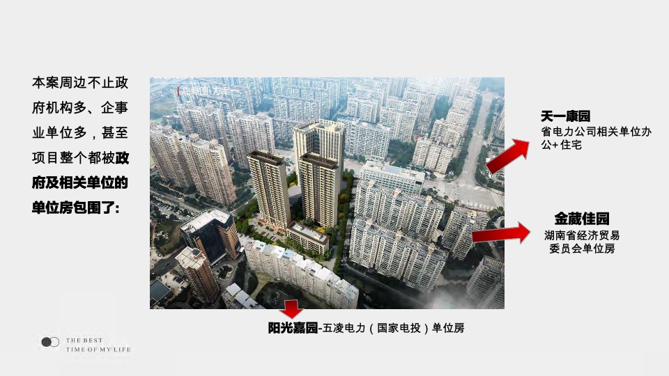 弘阳时光里推广提报方案#长沙# #住宅# #公寓# #省府#