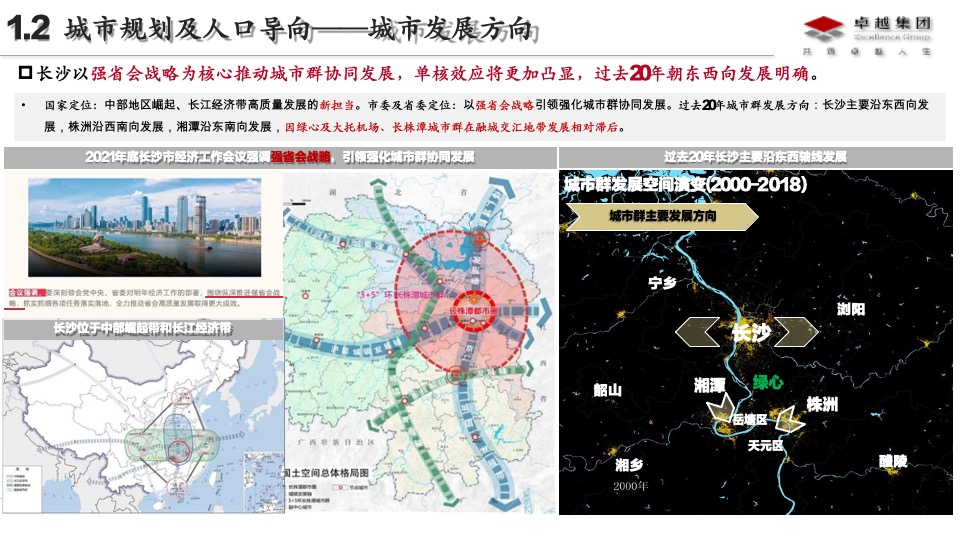 卓越长沙品类2.0深耕板块研究