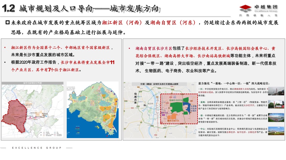 卓越长沙品类2.0深耕板块研究