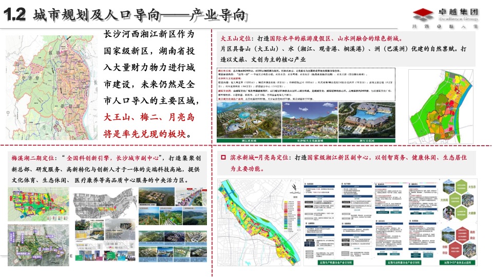 卓越长沙品类2.0深耕板块研究