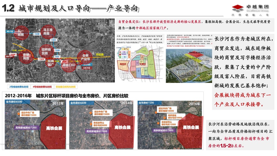 卓越长沙品类2.0深耕板块研究