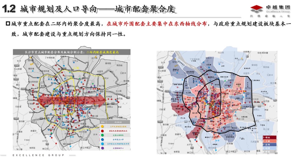 卓越长沙品类2.0深耕板块研究