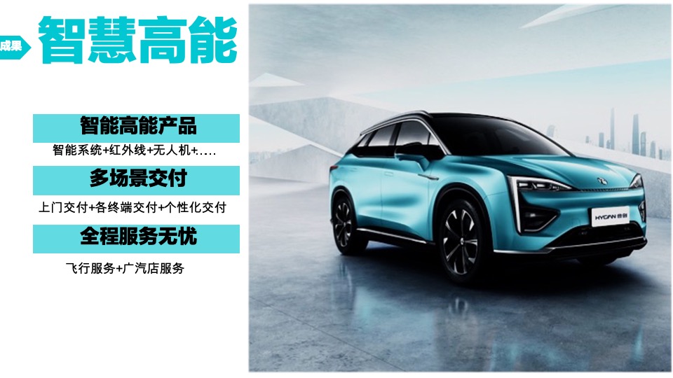 汽车广汽蔚来520渠道赋能大会活动策划方案