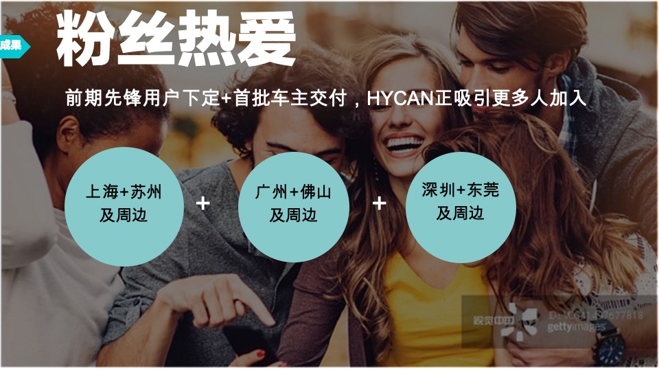 汽车广汽蔚来520渠道赋能大会活动策划方案