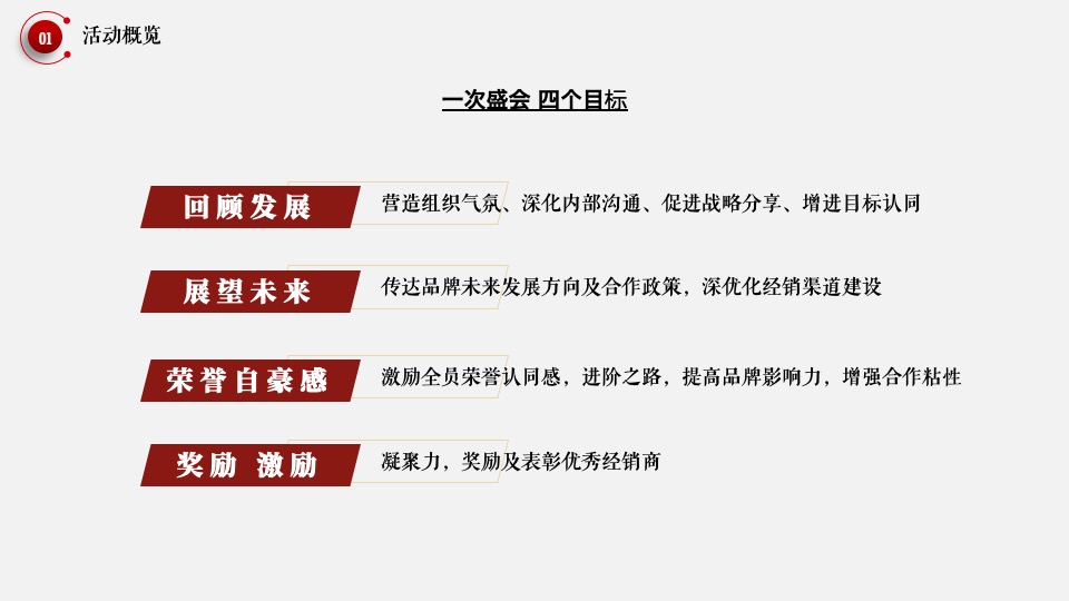 企业经销商大会暨新品发布会（在一起·赢未来主题）活动策划方案
