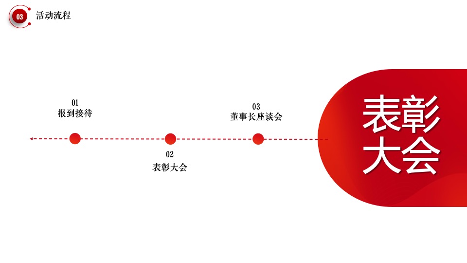企业经销商大会暨新品发布会（在一起·赢未来主题）活动策划方案