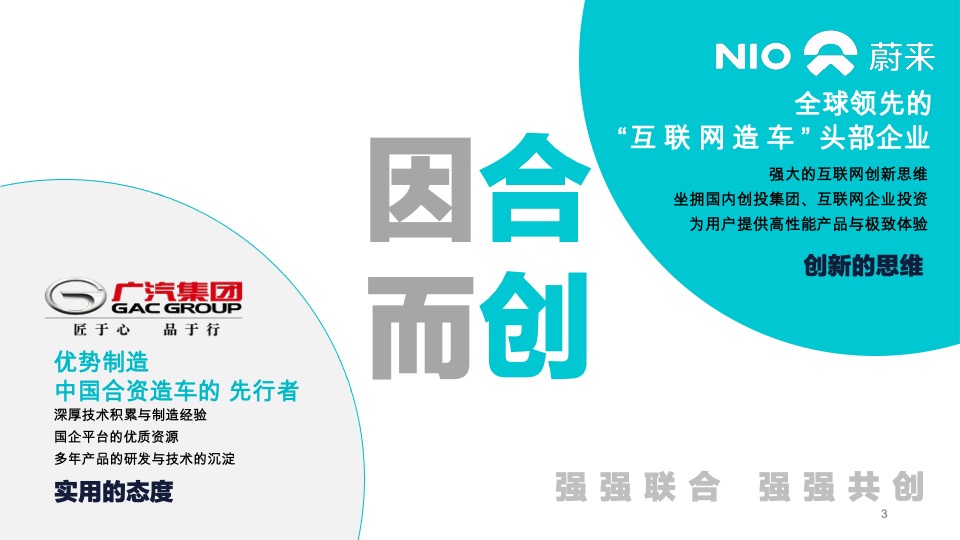 汽车广汽蔚来首品首秀暨合创者大会规划方案