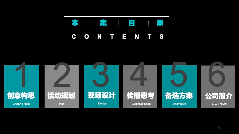 汽车广汽蔚来首品首秀暨合创者大会规划方案