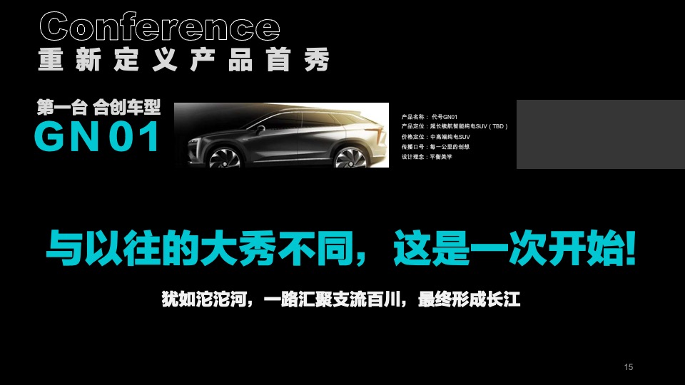 汽车广汽蔚来首品首秀暨合创者大会规划方案