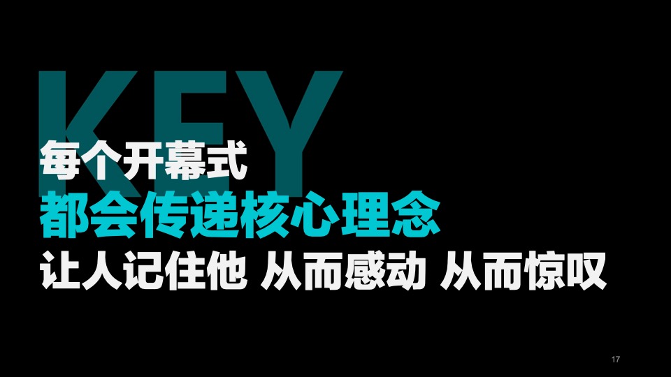 汽车广汽蔚来首品首秀暨合创者大会规划方案