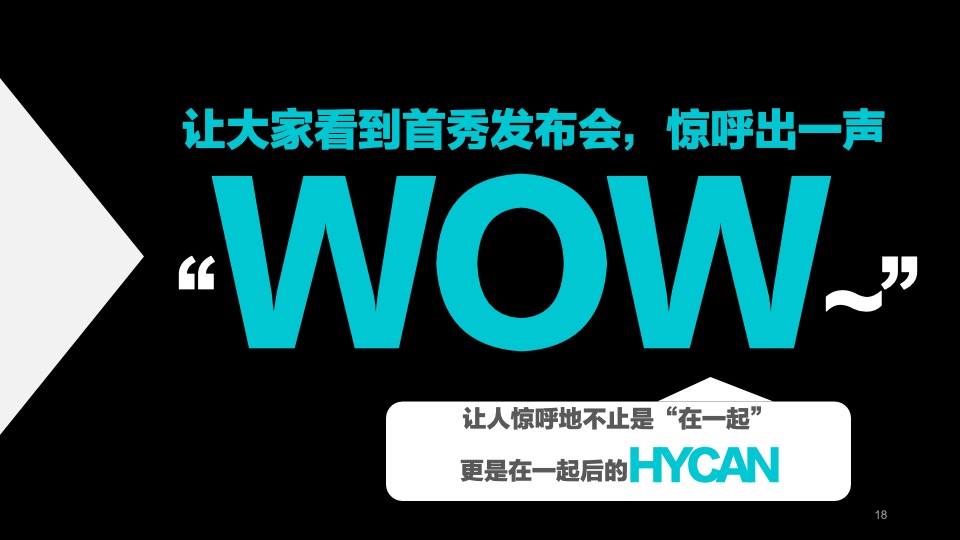 汽车广汽蔚来首品首秀暨合创者大会规划方案