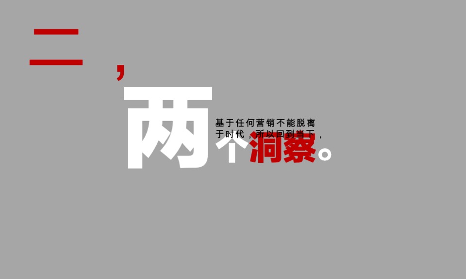 联发年度推广策略提报#集团品牌# #新美力#