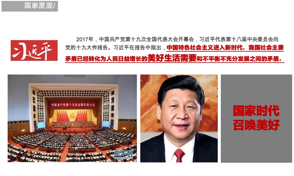 联发年度推广策略提报#集团品牌# #新美力#