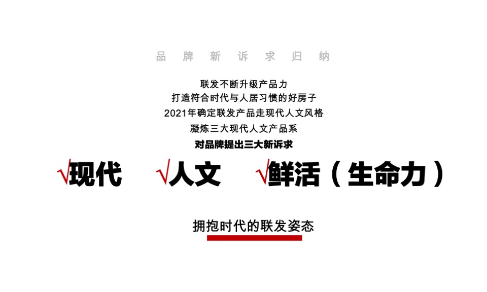 联发年度推广策略提报#集团品牌# #新美力#