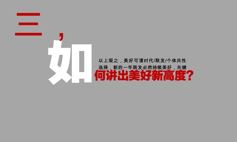 联发年度推广策略提报#集团品牌# #新美力#