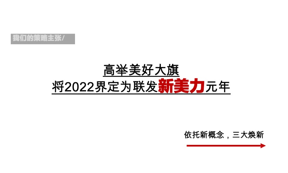 联发年度推广策略提报#集团品牌# #新美力#
