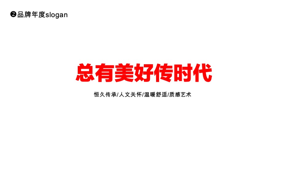 联发年度推广策略提报#集团品牌# #新美力#