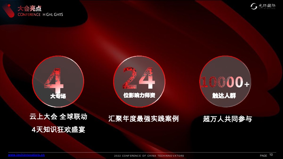 环科创者大会合作方案