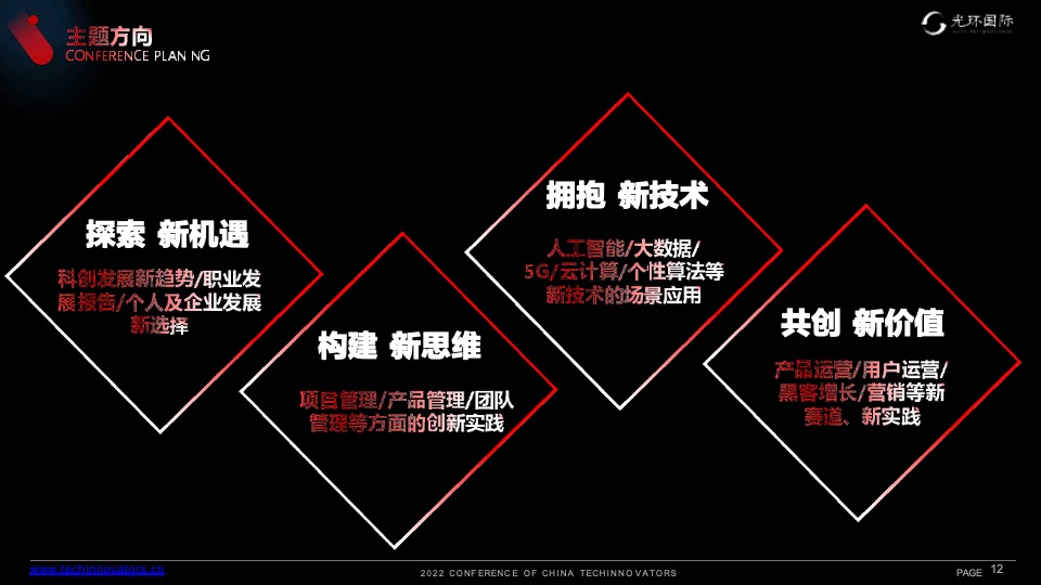 环科创者大会合作方案