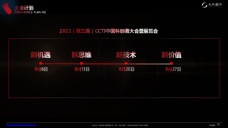 环科创者大会合作方案