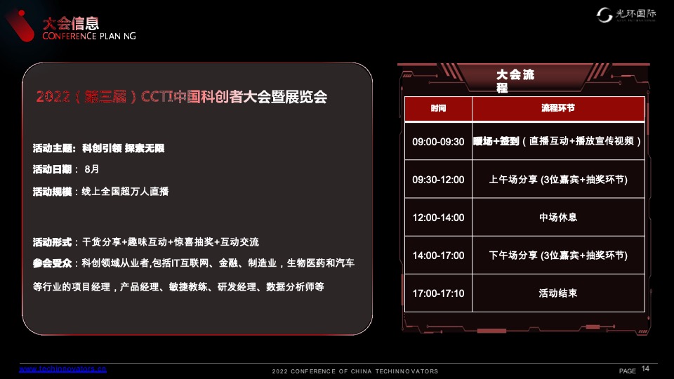 环科创者大会合作方案