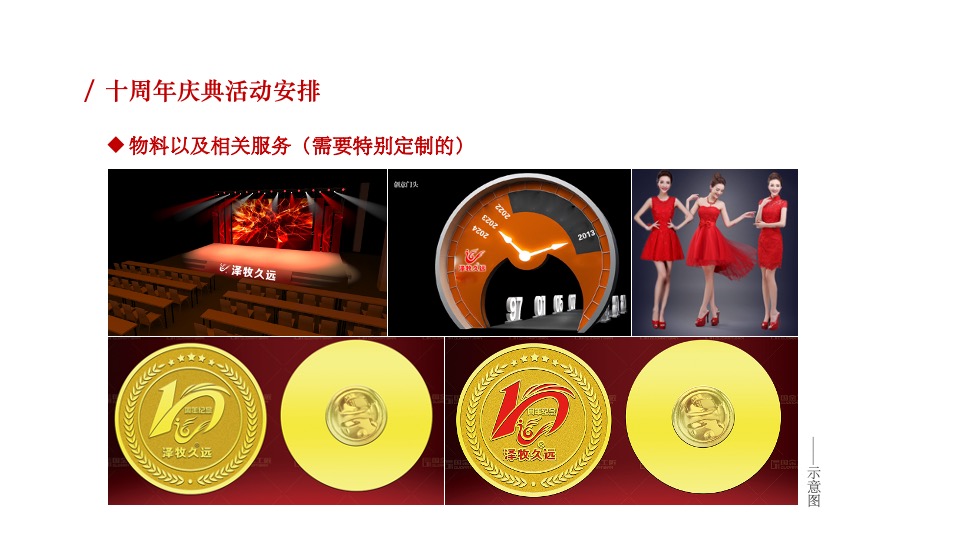 牧业企业十周年庆策划方案