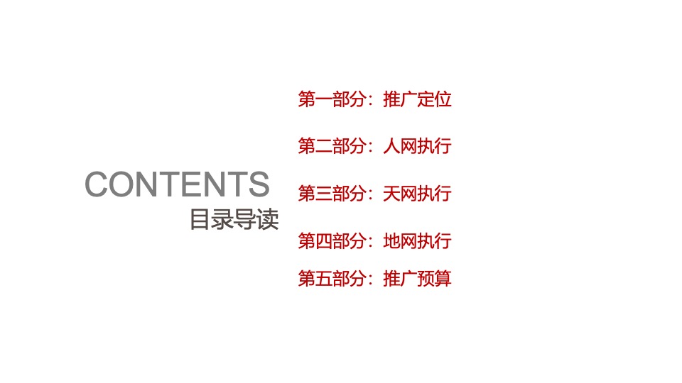 地产项目年度营销策划案 #产业园# #三新产业#