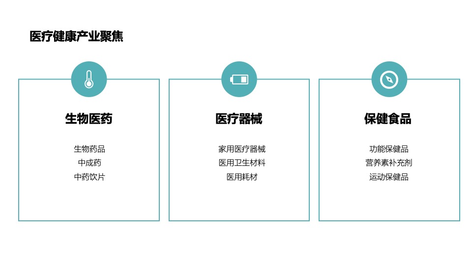 地产项目年度营销策划案 #产业园# #三新产业#