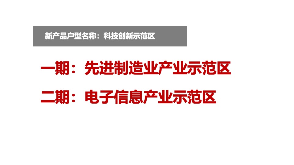地产项目年度营销策划案 #产业园# #三新产业#