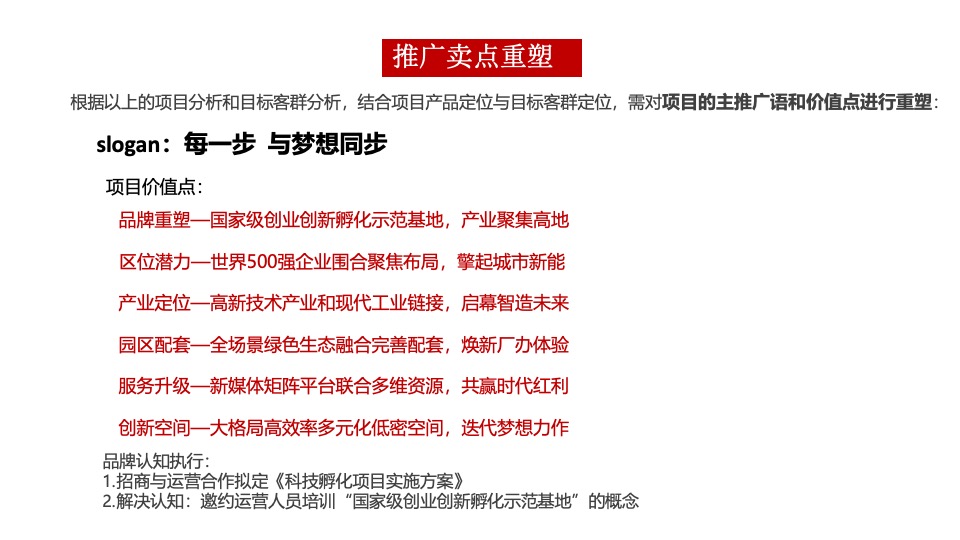 地产项目年度营销策划案 #产业园# #三新产业#