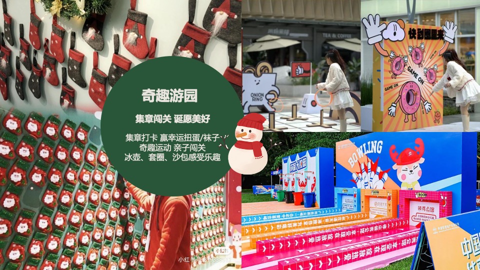 商场地产12月美好奇妙季市集系列（圣诞奇妙季主题）活动策划方案
