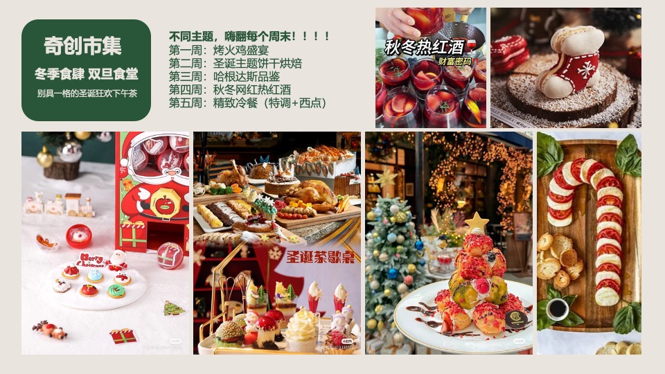 商场地产12月美好奇妙季市集系列（圣诞奇妙季主题）活动策划方案