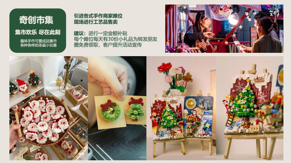 商场地产12月美好奇妙季市集系列（圣诞奇妙季主题）活动策划方案