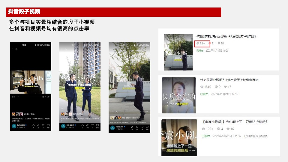 长房·金宸府年度推广策划案 #现房# #商铺# #车位# #交付后#