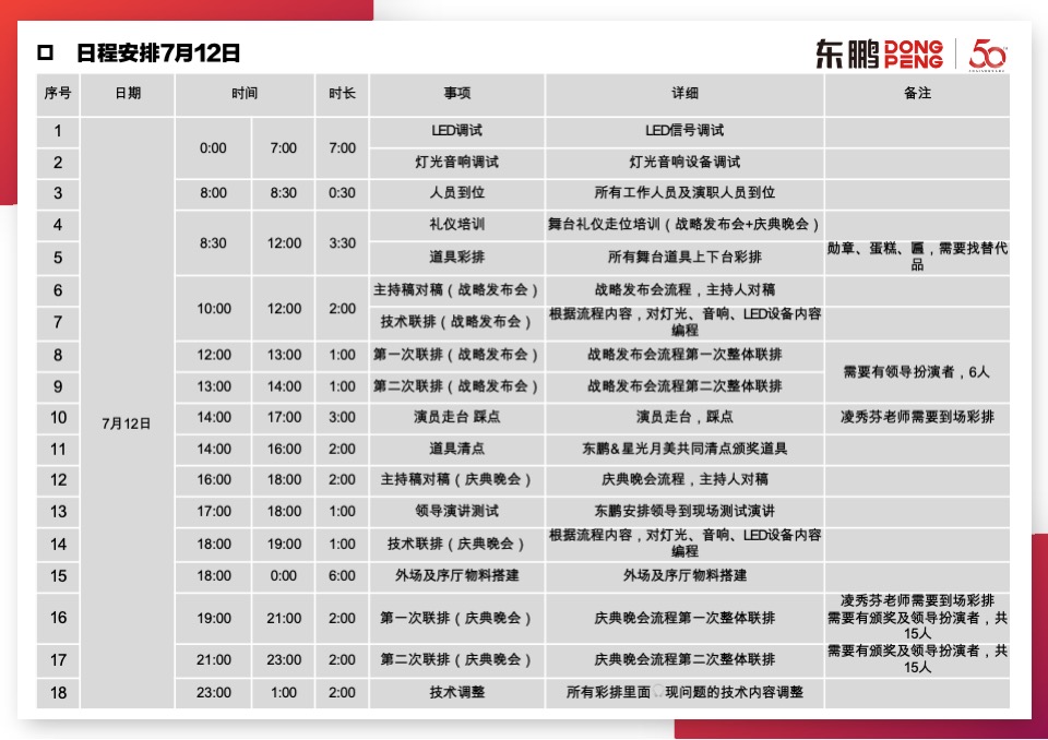 东鹏五十周年庆典晚会搭建方案【内场&外场&序厅&导视】