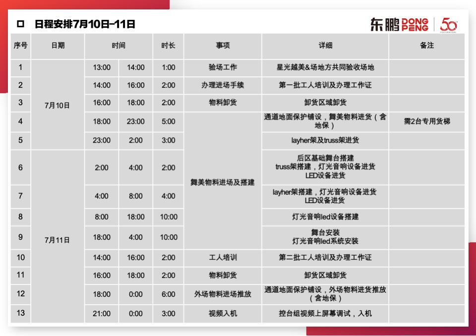 东鹏五十周年庆典晚会搭建方案【内场&外场&序厅&导视】