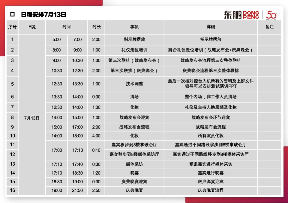 东鹏五十周年庆典晚会搭建方案【内场&外场&序厅&导视】