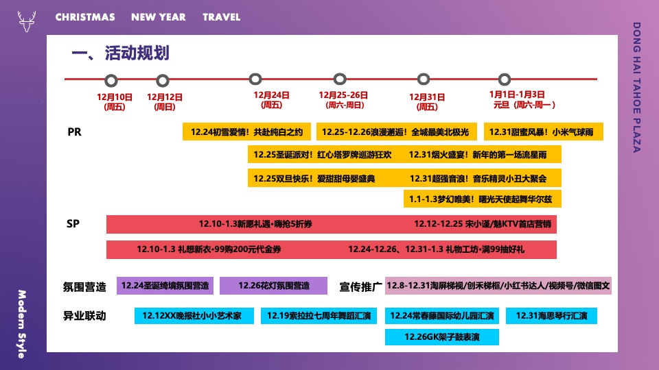 商业广场双旦新愿之旅系列（许愿成真季主题）活动策划方案