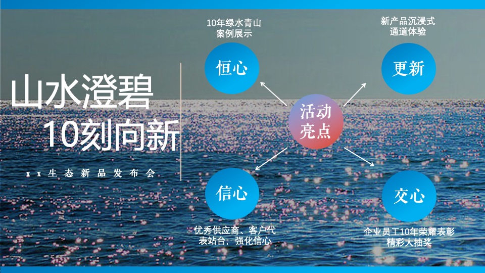 企业新品发布会暨十周年庆（山水青绿·10刻向新主题）活动策划方案