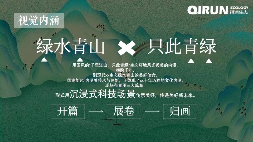 企业新品发布会暨十周年庆（山水青绿·10刻向新主题）活动策划方案