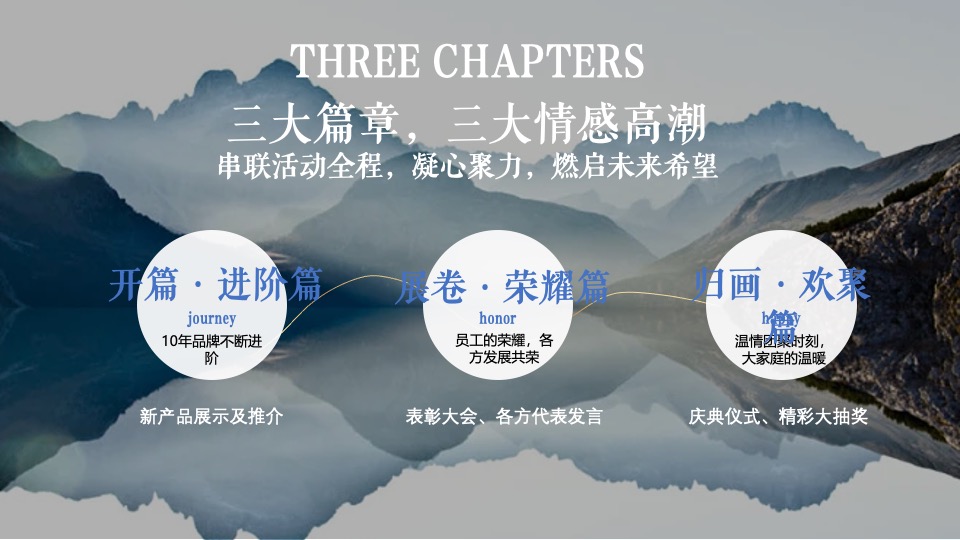 企业新品发布会暨十周年庆（山水青绿·10刻向新主题）活动策划方案