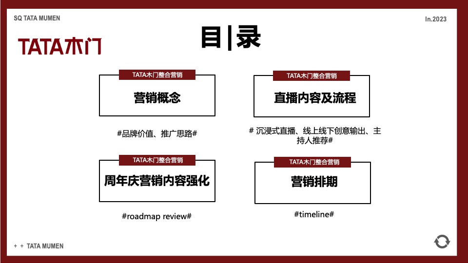 TATA木门周年庆&央视探厂直播营销战役内容方案
